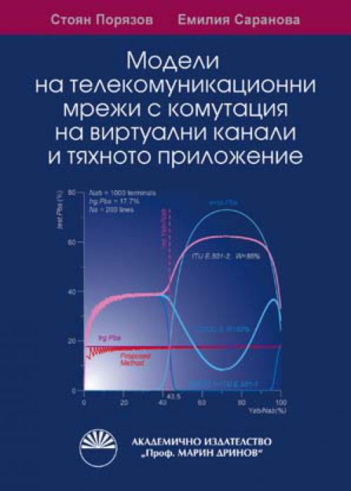 Модели на телекомуникационни мрежи с комутация на виртуални канали и тяхното приложение